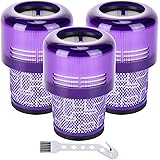 Artraise Filtro per Dyson V11, 3 Pezzi Filtri Ricambio per Aspirapolvere Dyson V15 Absolute Animal Torque Drive V15 Detect Co