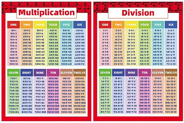 N/Y Lot de 2 - Ensemble d'affiches mathématiques de Multiplication et de Division, Affiches de Tableau éducatif pour Enfants, Salle de Classe du Primaire (plastifié, 18"x 24")