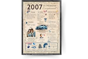 Générique Affiche anniversaire Affiche cadeau,carte cadeau anniversaire,cadeau homme, femme, majorité 18 ans(2007(cadre non inclus))
