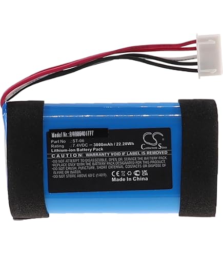 Batteria SBH24 350 MAh Per Sony SBH24 – Polimeri Di Litio, 0 Cicli, Con Kit Attrezzi E Guida All'attivazione