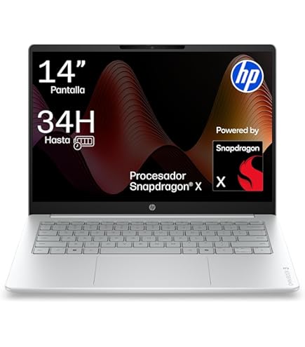 HP Inc. ProBook 445 G10 14.0 Ryzen 5 7530U 16GB RAM 512GB SSD