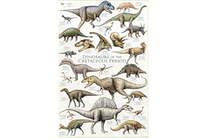 EMPIREPOSTER Empire 'Dinosaurs - kreda' plakat edukacyjny z akcesoriami, wielokolorowy