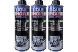 KONGZEE Liqui Moly Pro-Line Nettoyant de Moteur