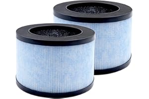 NIYATA 2 PCS DH-JH01/JH06 True HEPA Replacement Filter,Filter for CONOPU DH-JH01/DH-JH06 Air Purifier,Conopu Air Purifier Filter,4-IN-1 Efficient Filtration HEPA H13 Replacement Filter