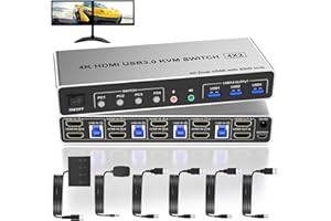 RYTAKI PRO 4 Port USB 3.0 KVM Switch Dual Monitor HDMI 4K 60Hz, KVM Switch 2 Monitors for 4PCs Supports EDID, KVM Switch 4 Computers with Audio Microphone Output and 3 USB 3.0 Ports, 4 in 2 Out KVM