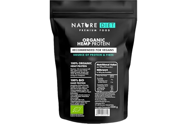 Nature Diet