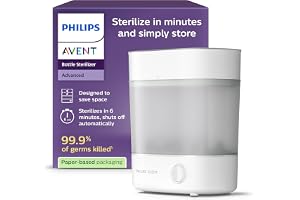 Avent sterilisator (modell SCF291/00)
