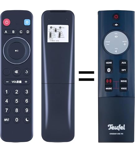 Telecomando Sostitutivo Per Majority 2.1 Soundbar | IR Plug & Play | Raggio 10 Metri | Nessuna Programmazione