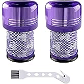Replacement filter for Syxtidy Dyson V12 Detect Slim vacuum cleaner, Absolute Extra/Total Clean/Fluffy accessory back filter