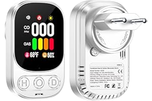 Gedsffati Gas- und CO-Melder mit Stecker für Haus, Gasmelder Gasalarm, Kohlenmonoxidmelder CO-Warnmelder Warner Zuhause, Brenngasmelder für Erdgas LPG Methan Propan Butan, Weiß, HD08-G