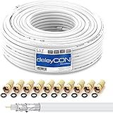 deleyCON HQ 50m SAT Koaxial Kabel 130dB - 4-fach geschirmt für DVB-S - S2 DVB-T und DVB-C - Stahl/Kupfer Innenleiter - 4K 108