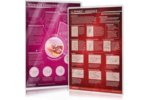 [2er Set] G-Punkt-Massage und Weibliche Ejakulation: Ideal für die erotische Massage [2 Karten DIN A4 - 2seitig, laminiert]