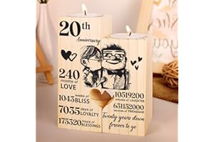 VETBUOSA 20th Anniversary Wedding Gifts for Wife,Husband, Couples Gift Candlestick, Twenty Years Wedding Anniversary Present for Her, Him, Parents, Mum and Dad