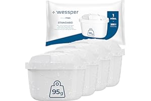 Wessper Filtry do Dzbanka Filtrującego Wodę, Redukcja Chloru i Metali Ciężkich | Filtry są zamiennikami dla filtrów Dafi Unimax Aquaphor A5 BRITA Maxtra+ PHILIPS AWP212/10 – Zestaw 4 Sztuk