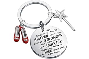 AKTAP Dorothy Rubin-inspirierter Schlüsselanhänger, Zauberer von Dorothy, Rubinrot, Hausschuhe, Schmuck, inspirierendes Geschenk, das Sie mutiger als Sie glauben