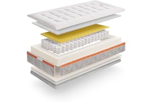 My Baby Mattress Baby-Matratze Finn 70x140 cm Oeko TEX Zertifiziert, Kinder-Matratze mit Trittkante, Atmungsaktiv, Art.-Nr. 66804 (Finn, 70 x 140 cm)