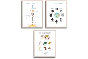 EQUIK PRODUCTS Lernposter | Kinderbilder | Kinderzimmer Dekoration | Schullernmaterial | Dekorative Folien (DIN A4, Sonnensystem, Mondphasen, Kontinente)