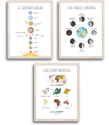 Joints | Science Posters | Gloss Paper Measuring 850mm X 594mm  A1  | Science Charts For The Classroom Education Charts By Daydream Education