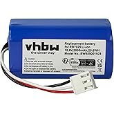 Powery Akku für Severin Chill RB7025, RB-7025 Akku 1500 mAh (12.8 V