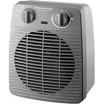 Güde 85175 Termoventilatore GH 2000 (2000 W, 2 Livelli (1000/2000