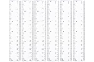 Redamancy 6 Pcs 15cm Clear Plastic Rulers - 6 Inch, Shatterproof, Transparent Straight Ruler Measuring Ruler Tool
