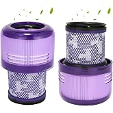 Filter for Dyson V12, Dyson V12 Detect Slim Absolute Filter Total Clean Extra Fluffy Motorhead Complete battery electric su