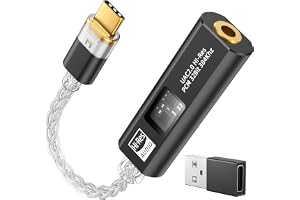 MoKo USB C to 3.5mm Jack Audio Adapter, Dual DAC Chip CX31993 & MAX97220 | Built-in HiFi Amplifier, 32bit/384KHz Hi-Res Certified, Supports In-line Controls, For Android iPhone PC Mac Switch PS5