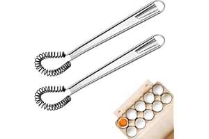 WATAWATA 2 PCS Stainless Steel Egg Beater Whisk, Mini Silicone Baking Tool Used for Mixing Soft Tinney for Milk Cream Honey (Oval)