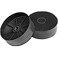 MSH I ECFB03, 2 x Activated Carbon Filter for Cooker Hood, Compatible with AEG, Electrolux, Zanussi 9029798809 90297988 902979880, Easy Installation, Pack of 2