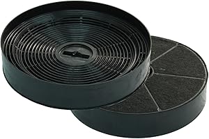 KEENBERK Aktivkohlefilter - passender Geruchsfilter für Oranier-Dunstabzugshauben KSC 700