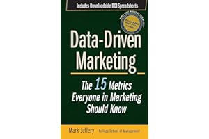 Data-Driven Marketing: The 15 Metrics Everyone in Marketing Should Know