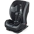 Foppapedretti Seggiolino Auto Re-Klino Fix, Gruppo 1/2/3 (9-36 Kg), per bambini da 9 mesi a 12 anni, Isofix, conforme ECE R44