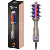 Cecotec CeramicCare i-Unique Volumizing Air Brush, 1000W, Infrared Technology, Ceramic Coating, 2 Speeds, 3 Temperatures, Col