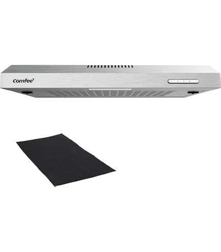 Cappa Aspirante Portatile Mihoho Con Filtro Ai Carboni Attivi – 3 Velocità, Silenziosa, Per Barbecue, Hot Pot E Cottura Indoor, Ideale Per Camper E Appartamenti