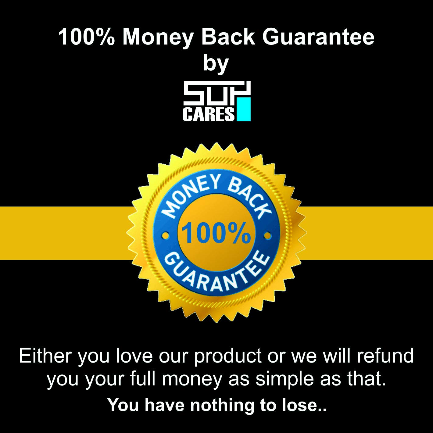 SupCares Edge To Edge Tempered Glass For Samsung Galaxy F41 / M21 / M31 / M30S / M30 / A30 / A50 / A50S With Easy Self Installation Kit | Black for Smartphone - Image 8