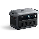 Anker SOLIX C2000 Gen 2 Taşınabilir G&uuml;&ccedil; Kaynağı