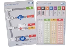 CL DISTRIBUTION Ten Second Triage Weatherproof A5 PVC Card, Major Incident Triage Tool (TST/MITT)