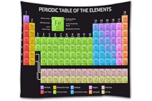 A.Monamour Arazzo da Parete Mandala Tavola Periodica Degli Elementi Con Numero Atomico Peso E Simbolo Sfondo Nero Per Gli Amanti Della Chimica Telo Tessuto Tenda Tovaglia Arazzi Murale Decorazione