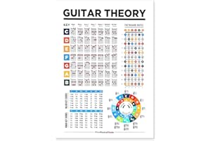 NQEUEPN Gitarren Akkordtabellen Poster für Anfänger, 22,3x31,5cm Laminierte Gitarren Akkordtabelle Quintenzirkel Gitarre Poster Gitarrentheorie Tabelle Geschenk für Anfänger