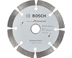 Bosch Professional…₹145.00₹145.00M.R.P: ₹220.00