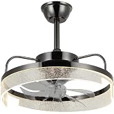 Lucea Panadel 01 Ledli Fan Avize