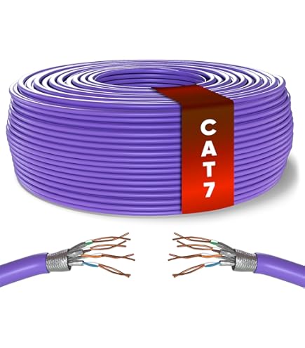ROLINE S/FTP (PiMF) kabel Cat.7 (Klasse F) massieve draad, AWG23