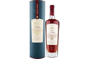 Santa Teresa Ron 1796 - 700 ml