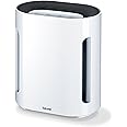 Beurer LR200 Air Purifier, Up to 15 m², Ventilation, 3 Levels of Filtration, Ionic Function, Illuminated Display, Timer, Hepa Filter, 50 W, White
