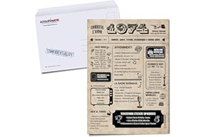 Auguriando Biglietto Auguri Compleanno Idee Regali Uomo Donna Originali Max Biglietti Idea Regalo cinquantenne Gadget Scherzi Divertenti (1974)