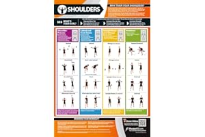 POSTERFIT Shoulders Exercise | Full Workout Improves Strength Training | Laminated Gym and Home Poster | Includes Online Video Training Support | Size - 594mm x 420mm (A2) | Improves Personal Fitness