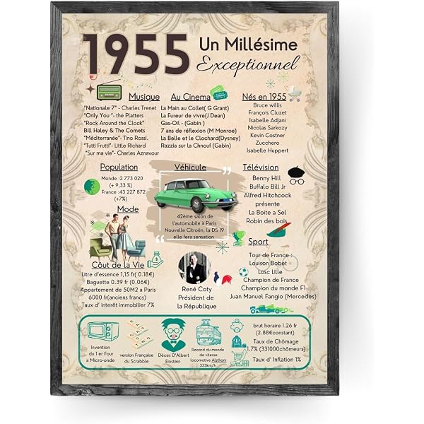 Débardeur "Original 1979" - Cadeau Vintage Pour 46 Ans Homme Ou Femme - Anniversaire Drôle Et Personnalisé