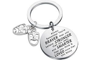 BNQL Drama Gifts Keychain Comedy Tragdy Masks Keychain Musical Theater Performer Gifts, silber, Large
