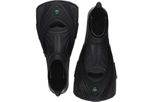 Aqua Sphere St116111