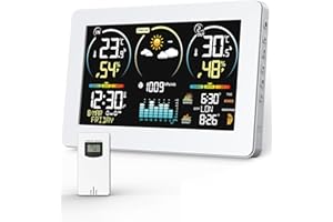 VOKSUN Station Météo avec Capteur Extérieur, Thermomètre Numérique Sans Fil à Affichage Couleur, Contrôle de la Température et de l'humidité, Prévisions Météo avec Rétroéclairage Réglable, Blanc